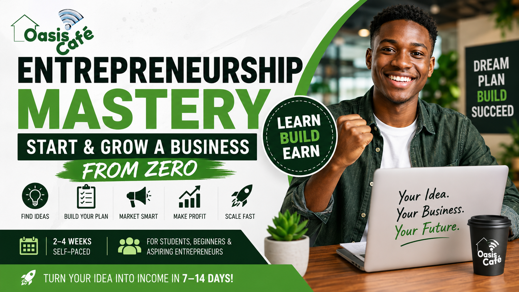 Entrepreneurship Mastery